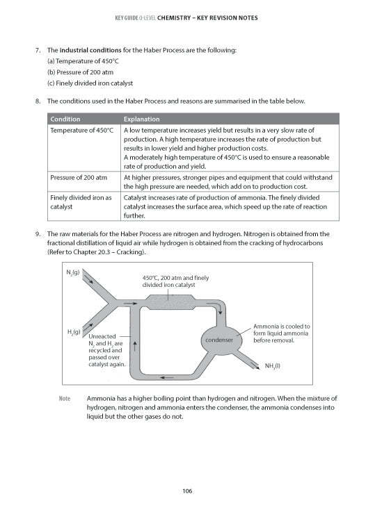 Ace Your O-Level Physics Summary Notes for Revision