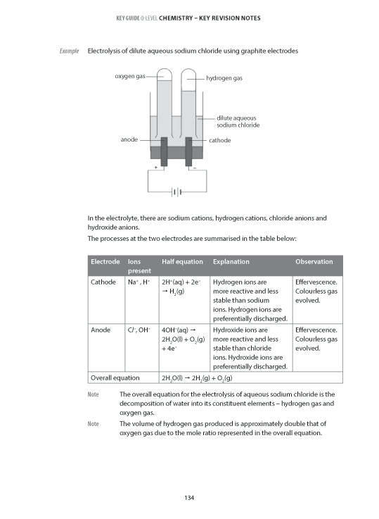 Ace Your O-Level Physics Summary Notes for Revision