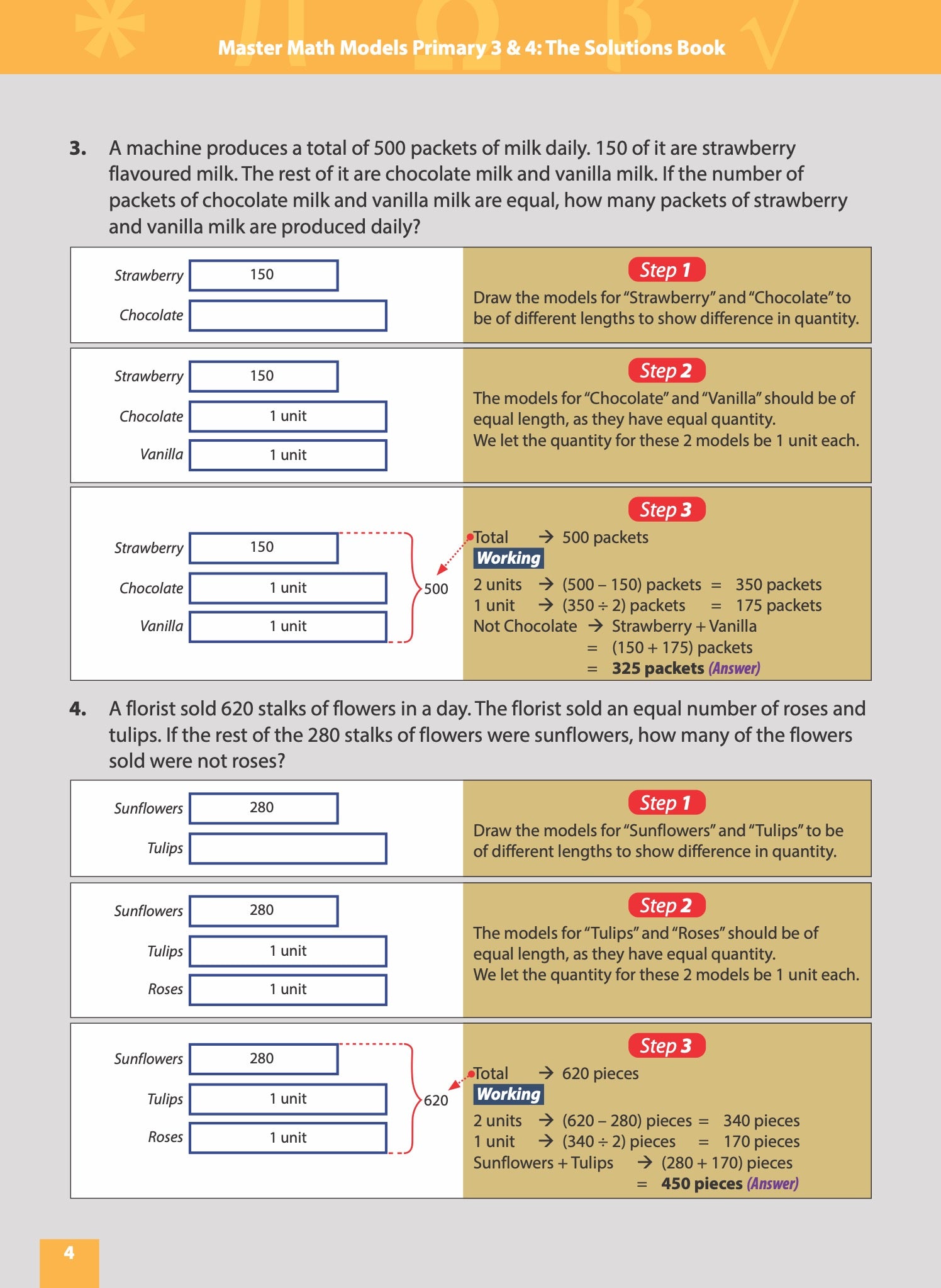 Master Math Models Primary 3 & 4  The Solutions Book