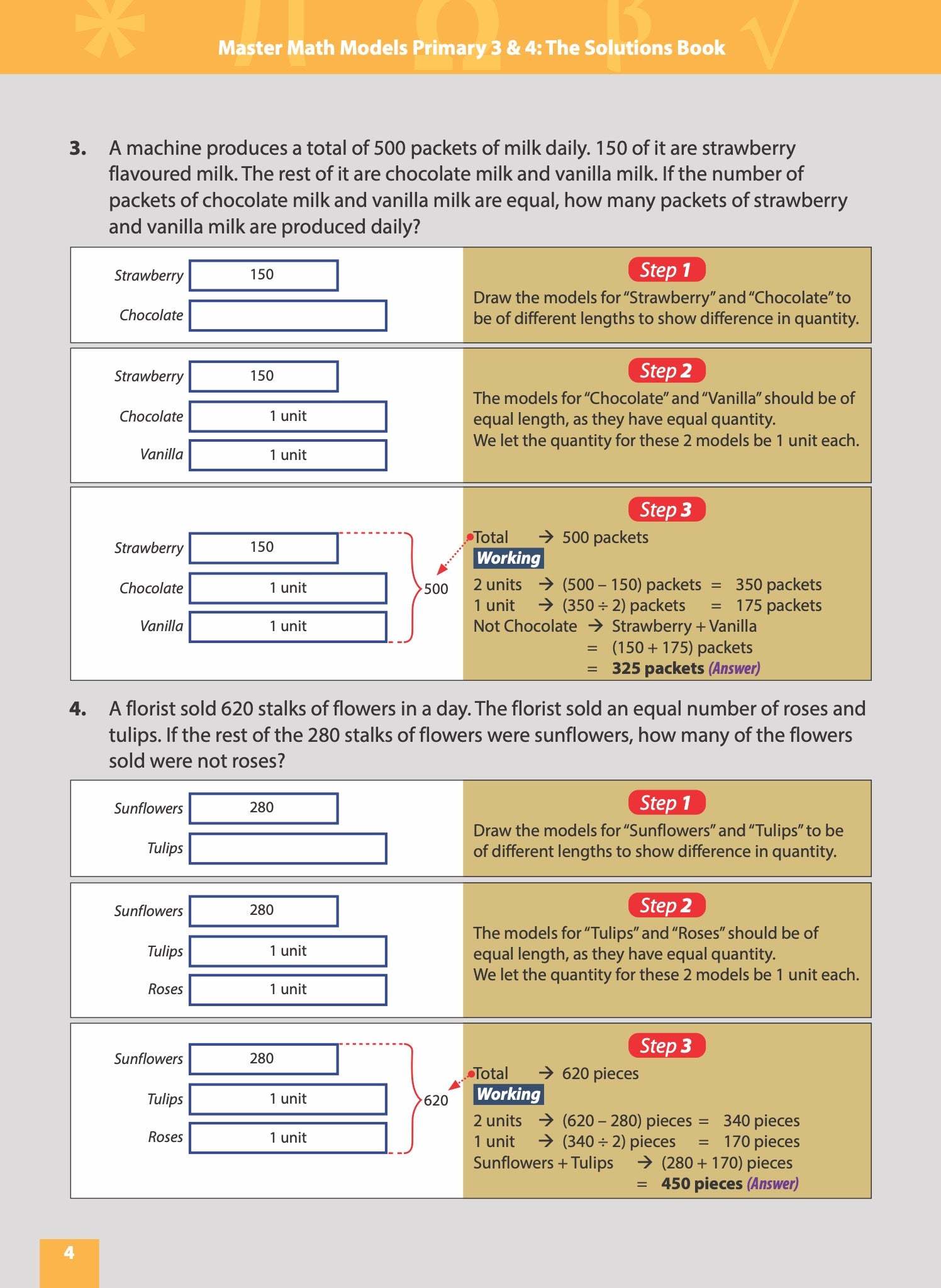 Master Math Models Primary 3 & 4  The Solutions Book