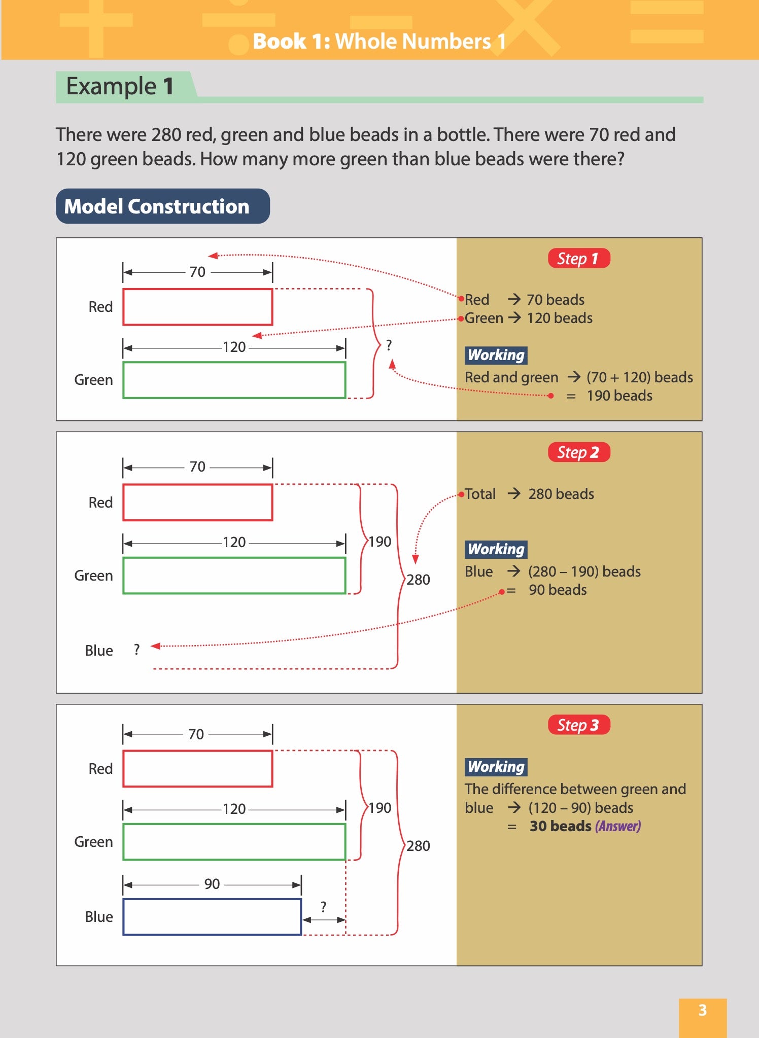 Master Math Models Primary 3 & 4 Book 1  Whole Numbers 1