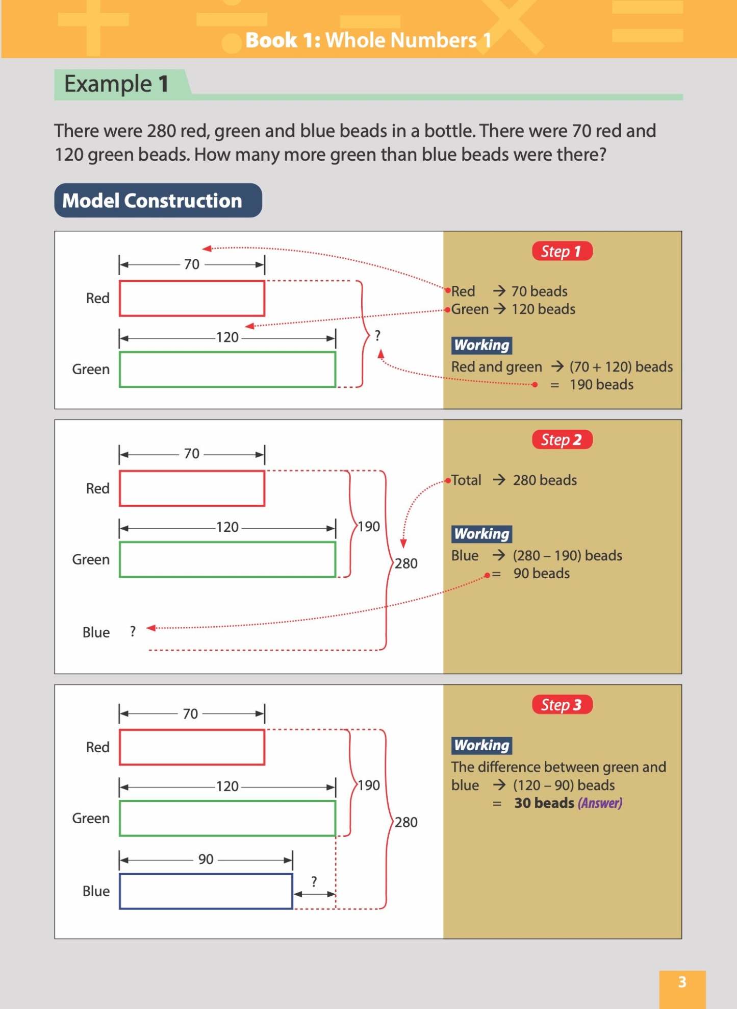Master Math Models Primary 3 & 4 Book 1  Whole Numbers 1