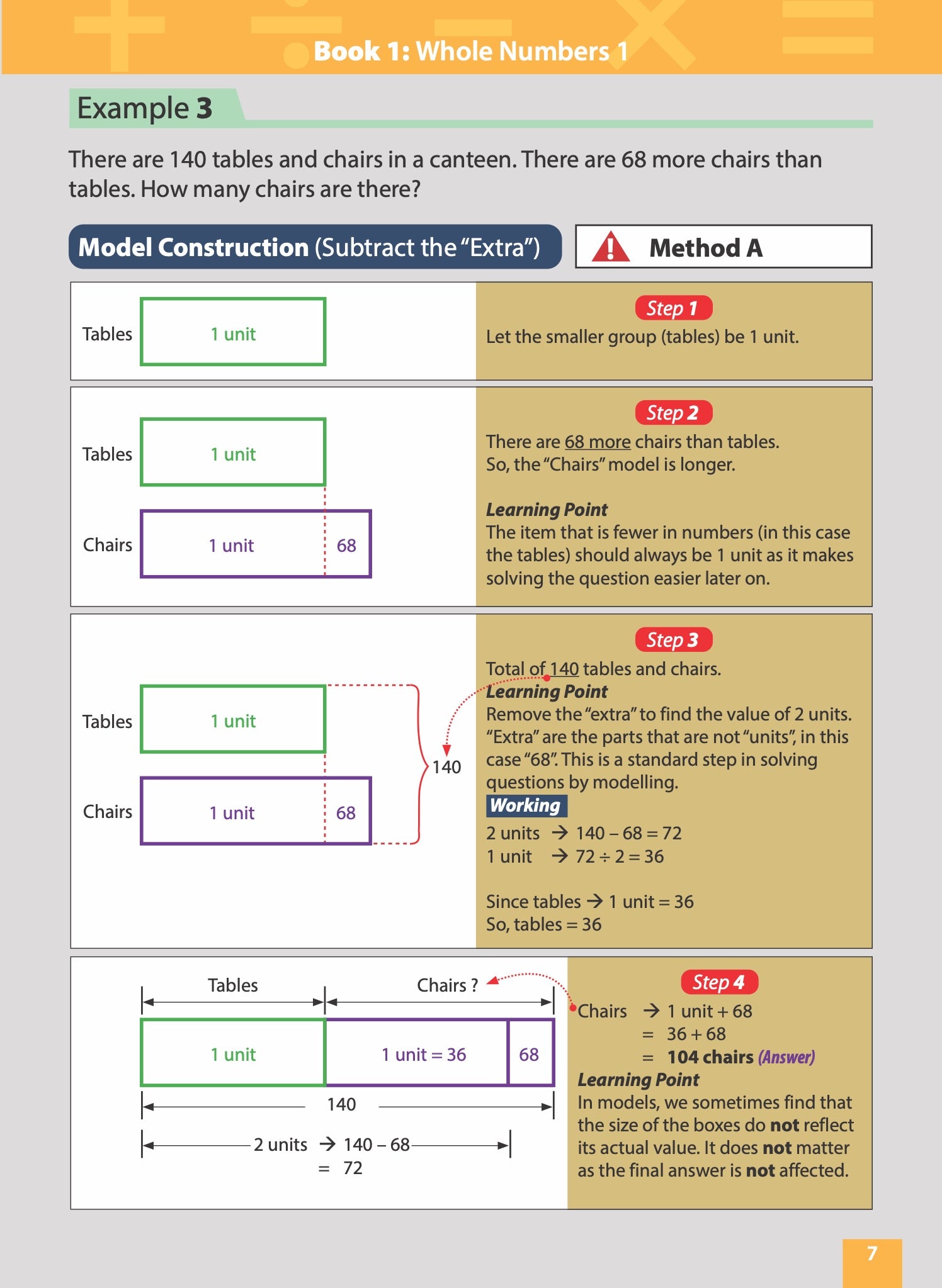 Master Math Models Primary 3 & 4 Book 1  Whole Numbers 1