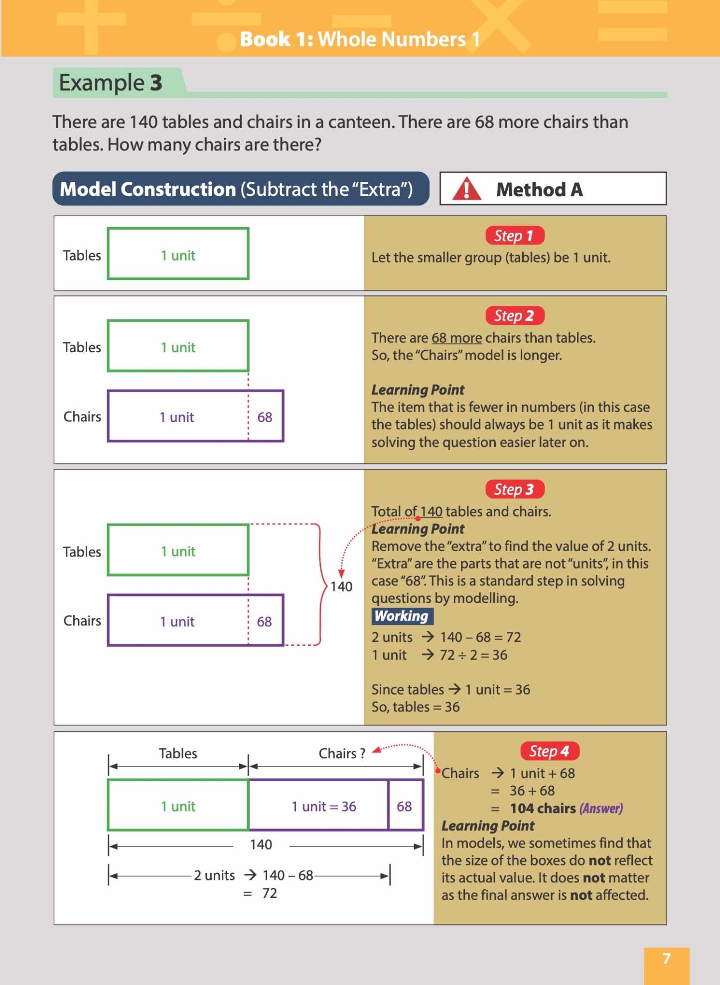 Master Math Models Primary 3 & 4 Book 1  Whole Numbers 1