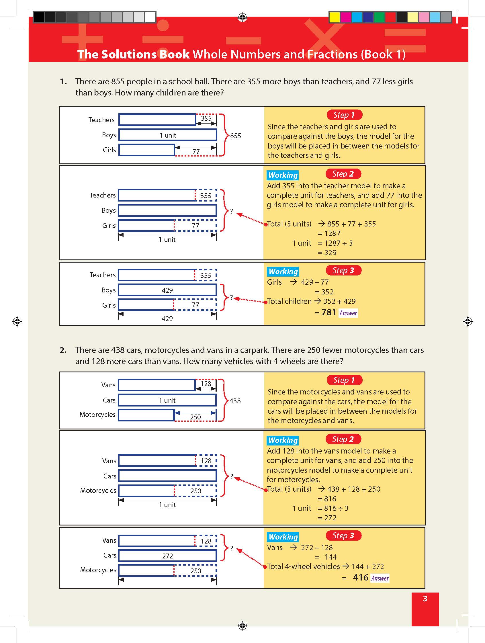 [PRE-ORDER] - Master Math Models Primary 5 & 6  The Solutions Book