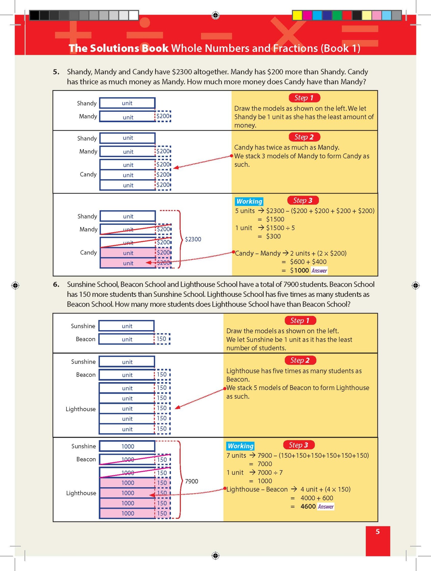 [PRE-ORDER] - Master Math Models Primary 5 & 6  The Solutions Book