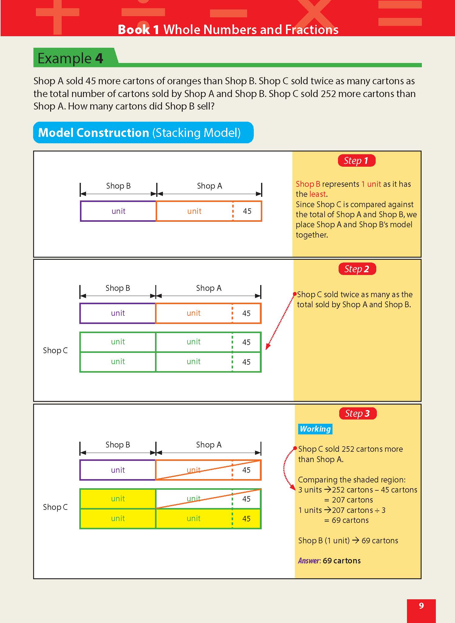 Master Math Models Primary 5 & 6 Book 1  Whole Numbers and Fractions