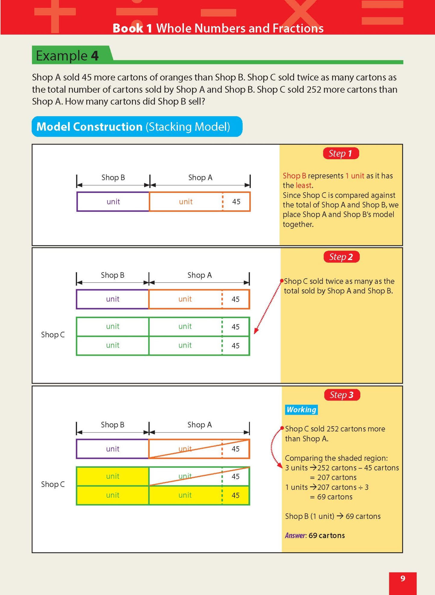 Master Math Models Primary 5 & 6 Book 1  Whole Numbers and Fractions