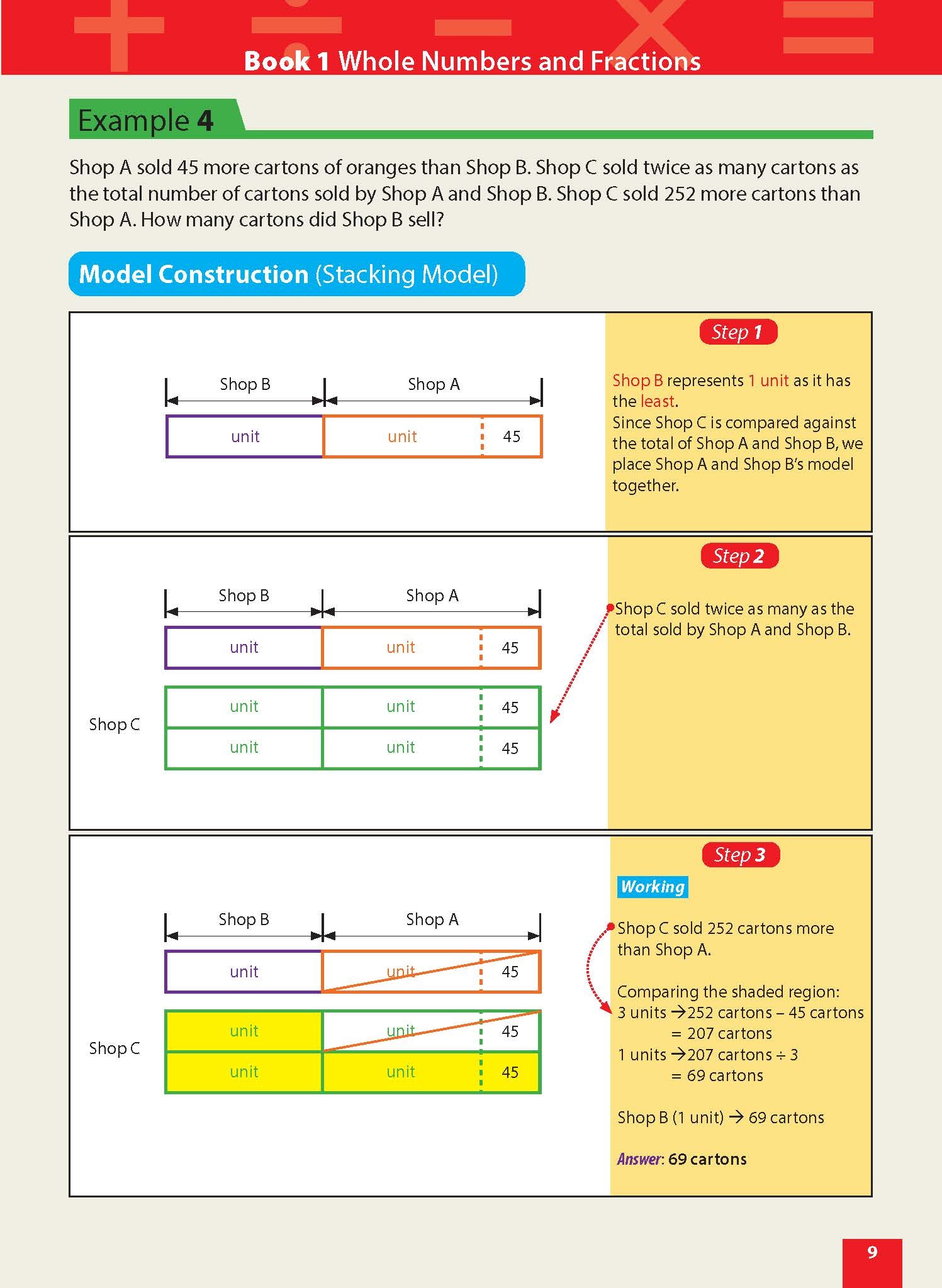 Master Math Models Primary 5 & 6 Book 1  Whole Numbers and Fractions