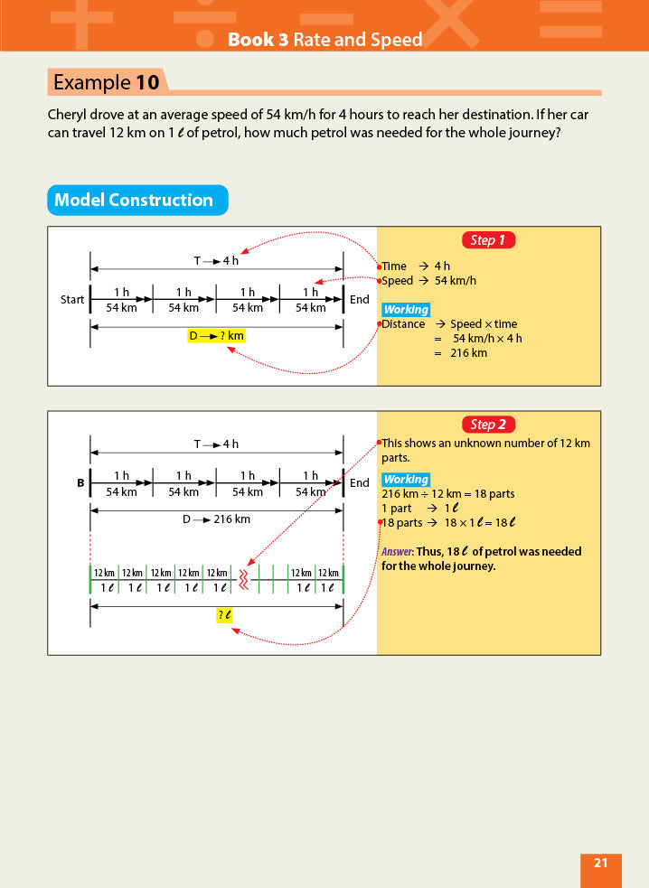 Master Math Models Primary 5 & 6 Book 3  Rate and Speed