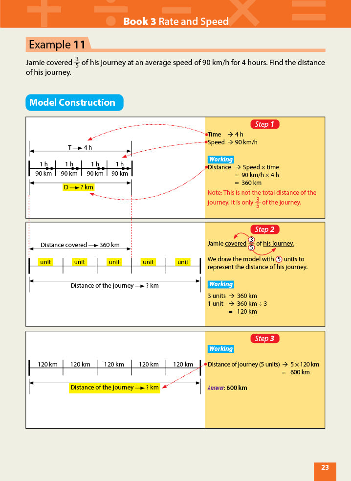 Master Math Models Primary 5 & 6 Book 3  Rate and Speed