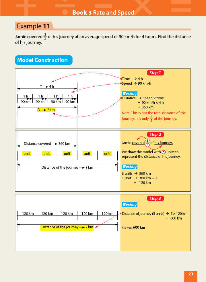 Master Math Models Primary 5 & 6 Book 3  Rate and Speed