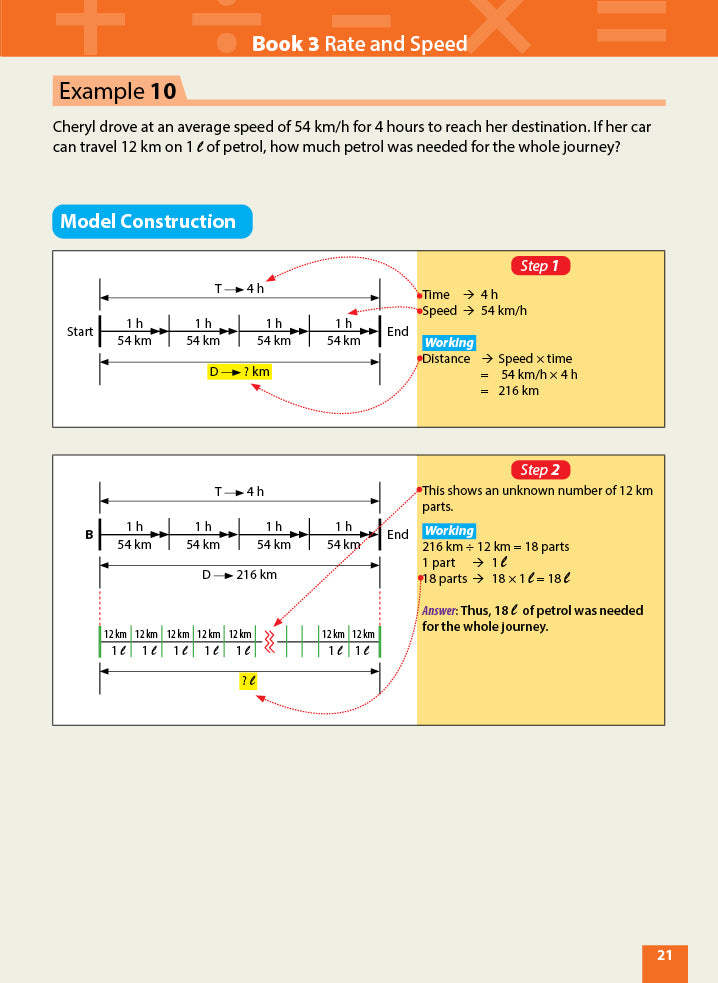 Master Math Models Primary 5 & 6 Book 3  Rate and Speed