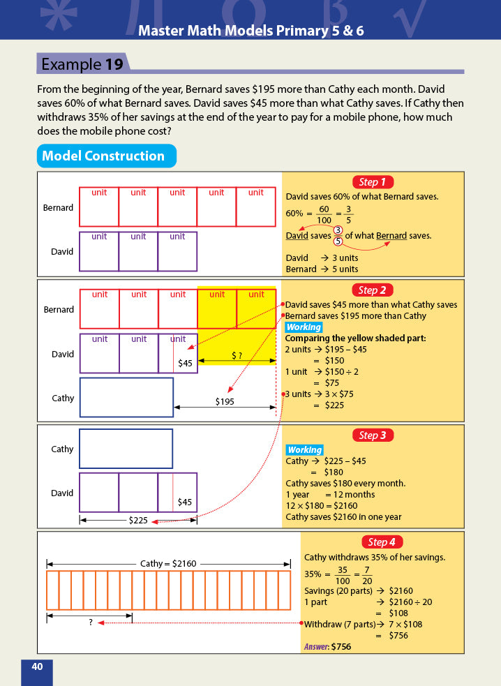 Master Math Models Primary 5 & 6 Book 4  Challenging Problems