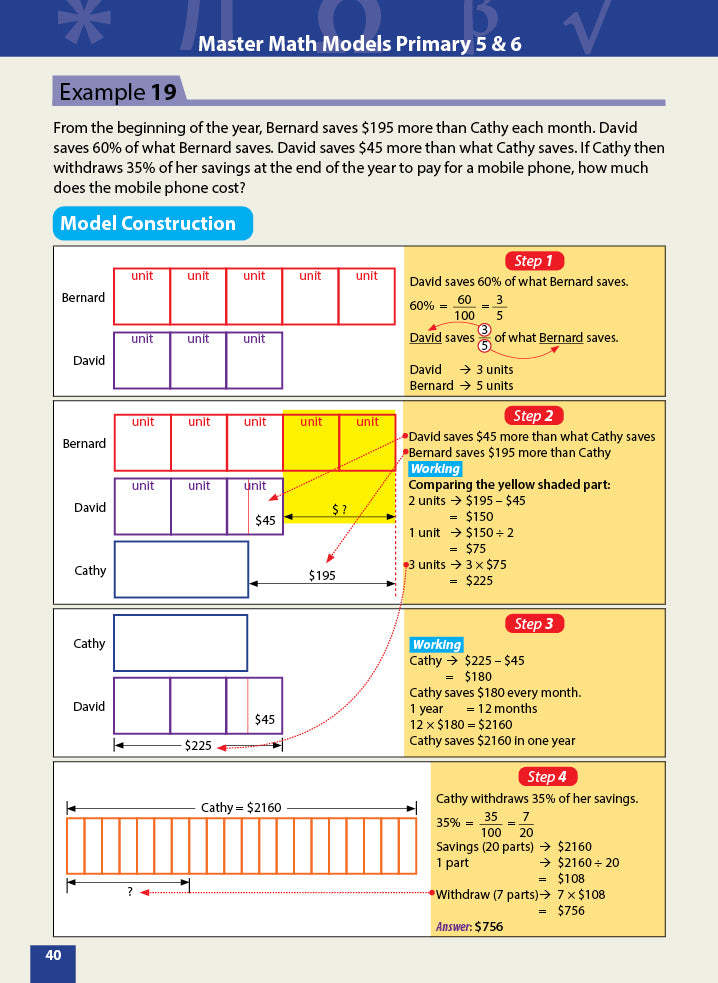 Master Math Models Primary 5 & 6 Book 4  Challenging Problems