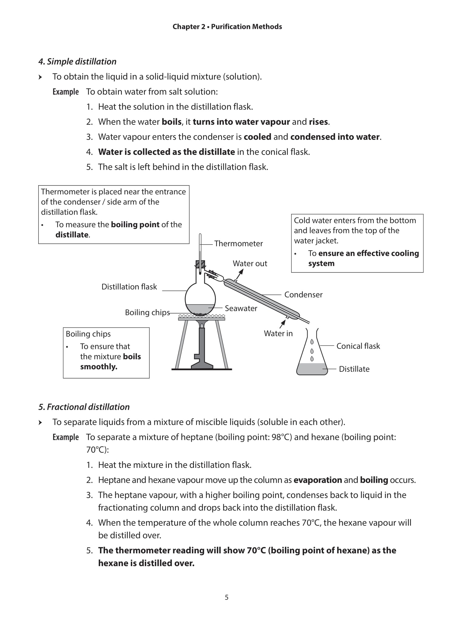 O-Level Chemistry A Guide to Key Concepts