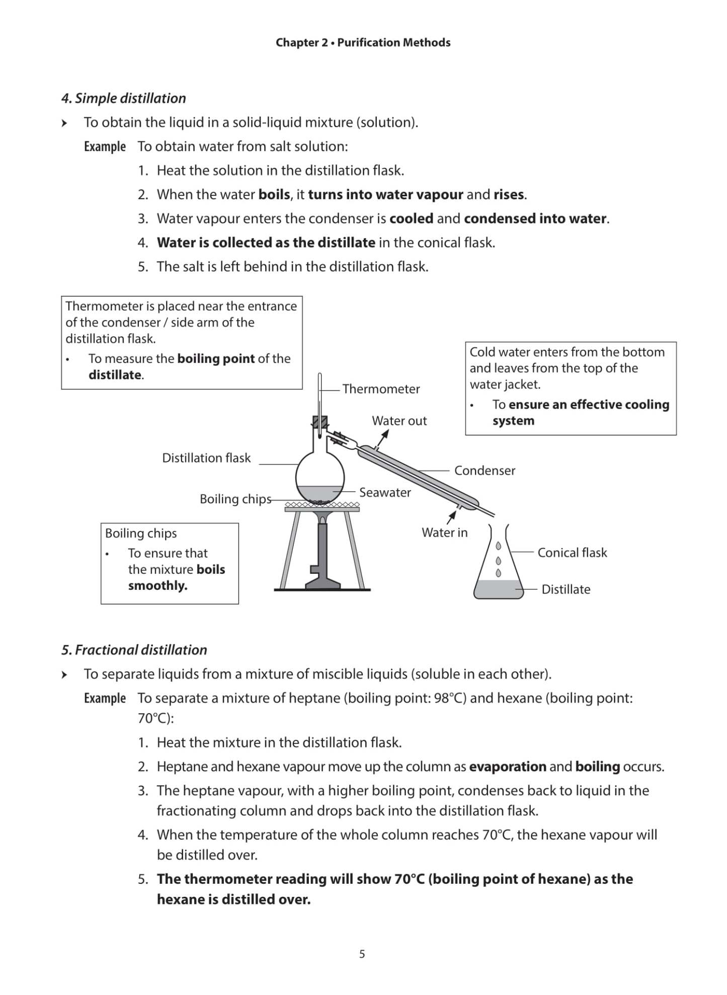 O-Level Chemistry A Guide to Key Concepts