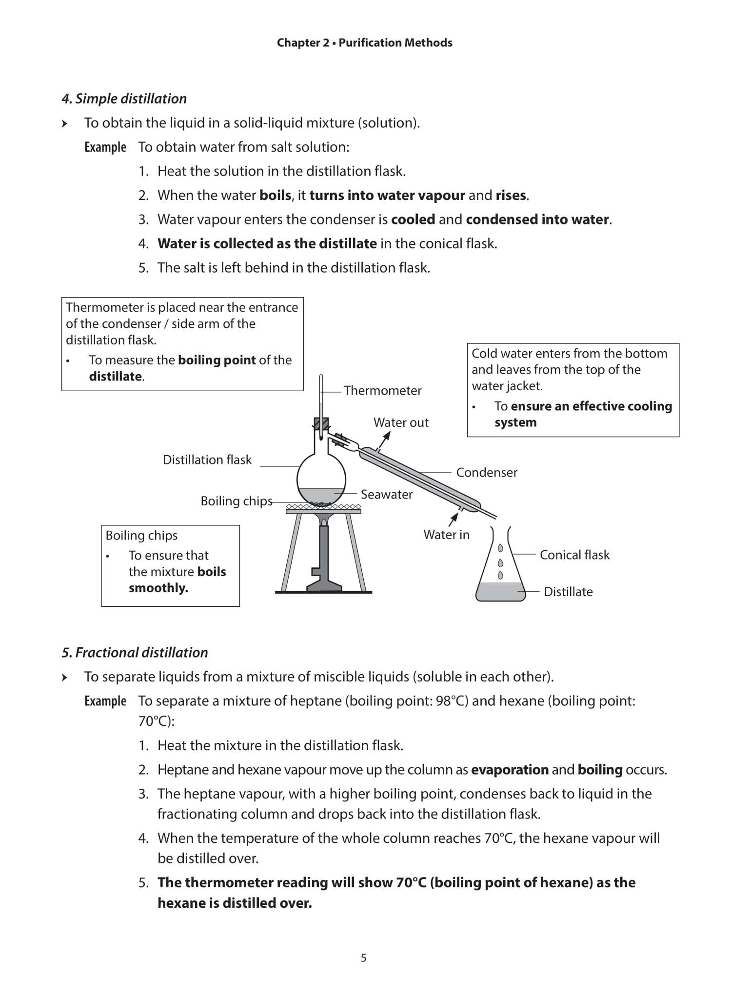 O-Level Chemistry A Guide to Key Concepts