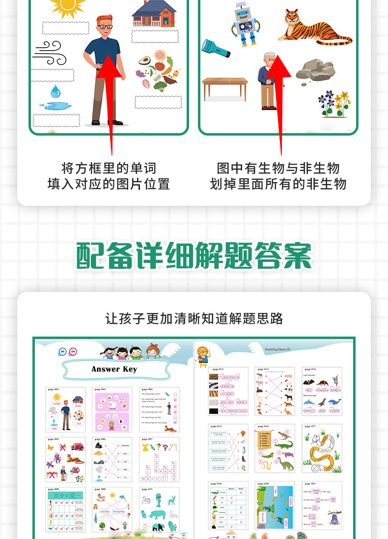 Mastering Science (K1 and K2)
