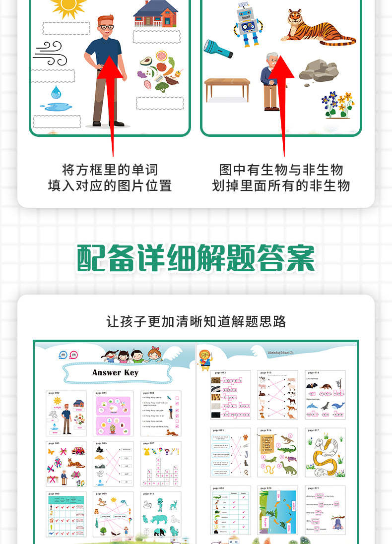 Mastering Science (K1 and K2)