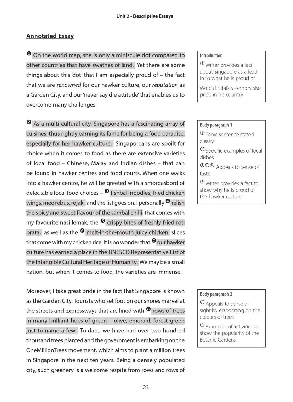 O-Level English Guide to Essay Writing