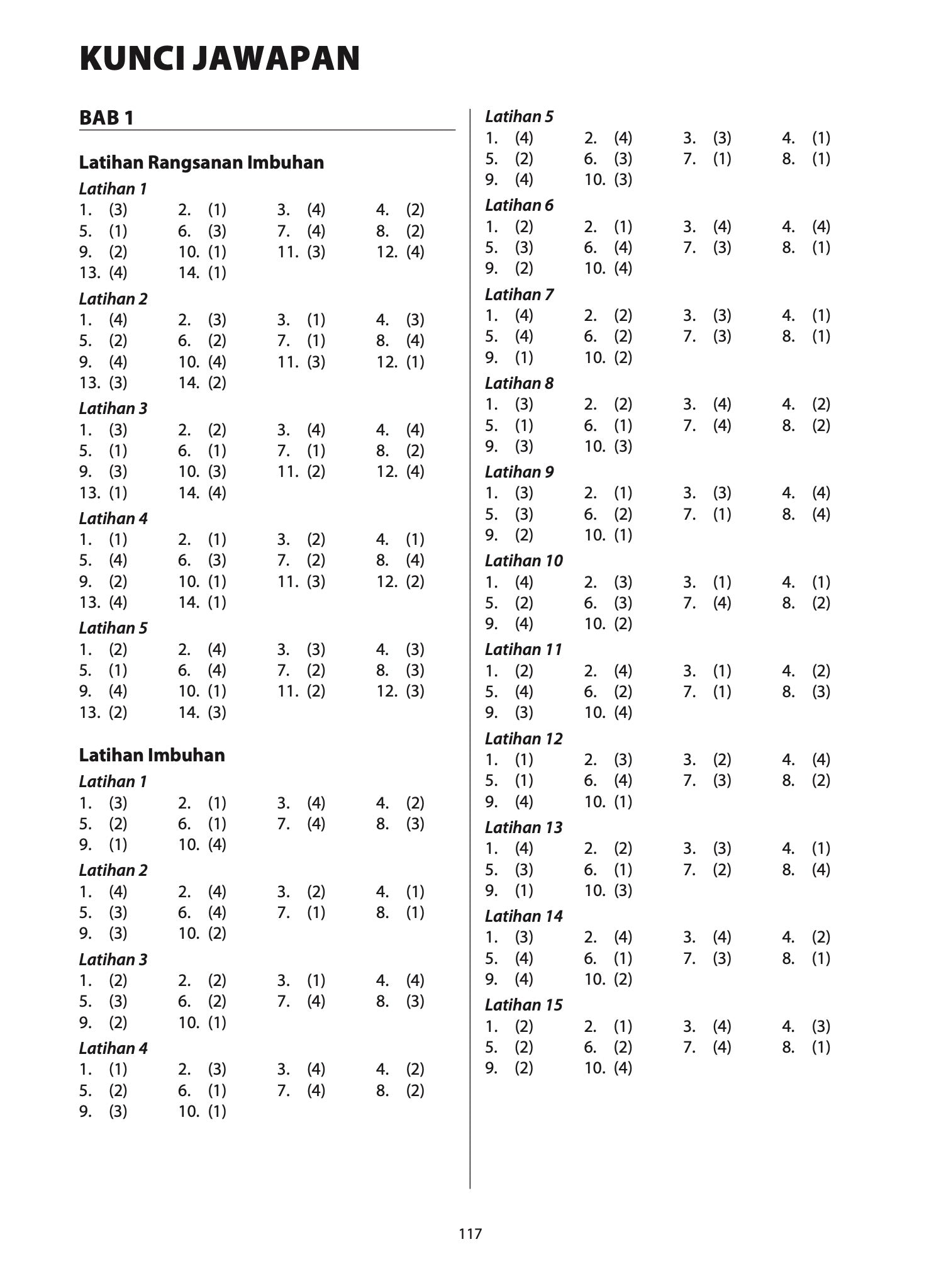 PSLE Bahasa Melayu Buku 2 Latihan Intensif Imbuhan