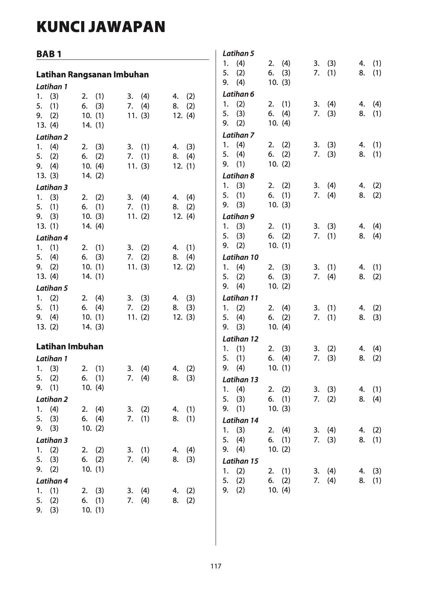 PSLE Bahasa Melayu Buku 2 Latihan Intensif Imbuhan