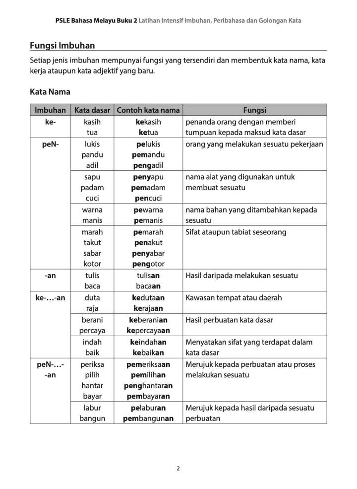 PSLE Bahasa Melayu Buku 2 Latihan Intensif Imbuhan