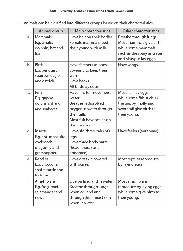 PSLE Science Strategies to Ace Your Exam Book 2  Life Sciences