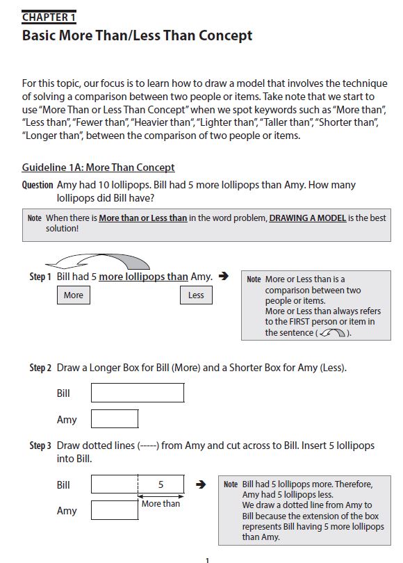 Primary 4 Mathematics Perfect Problem-Solving Guide