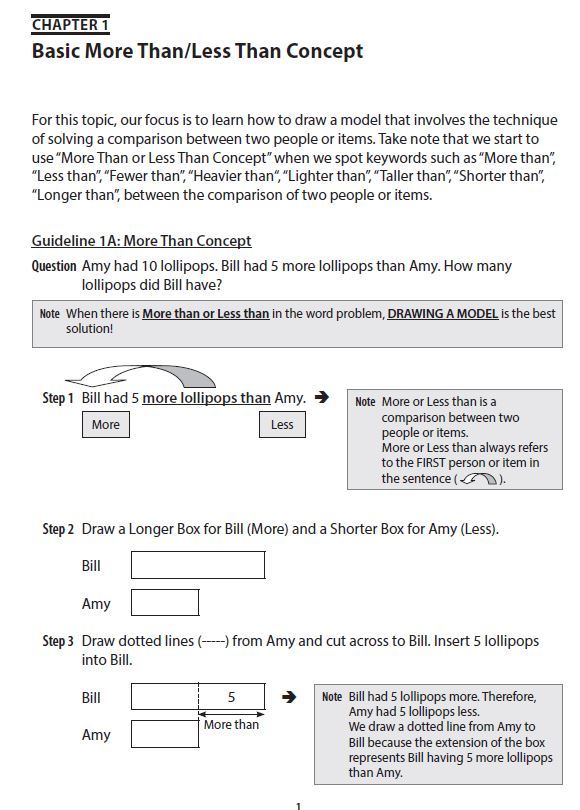 Primary 4 Mathematics Perfect Problem-Solving Guide