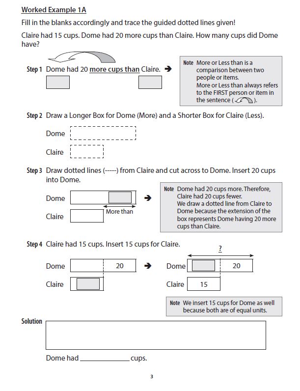 Primary 4 Mathematics Perfect Problem-Solving Guide