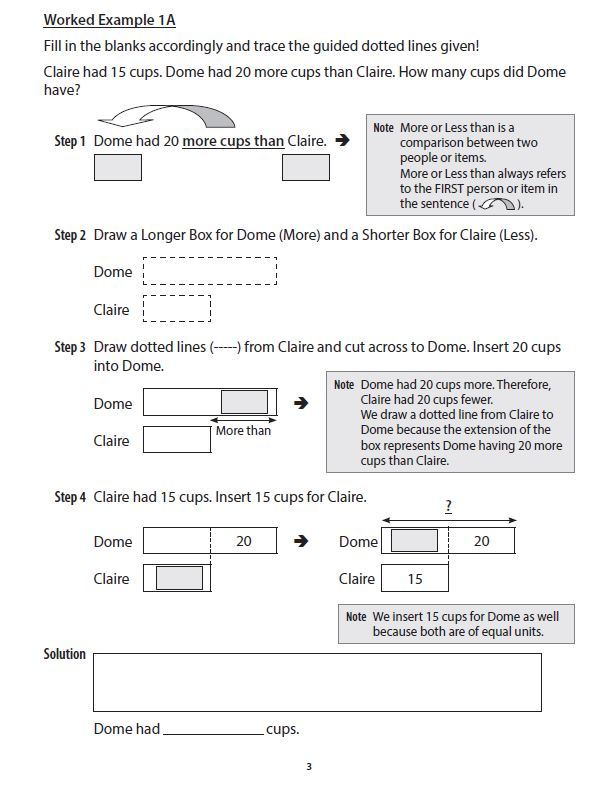 Primary 4 Mathematics Perfect Problem-Solving Guide
