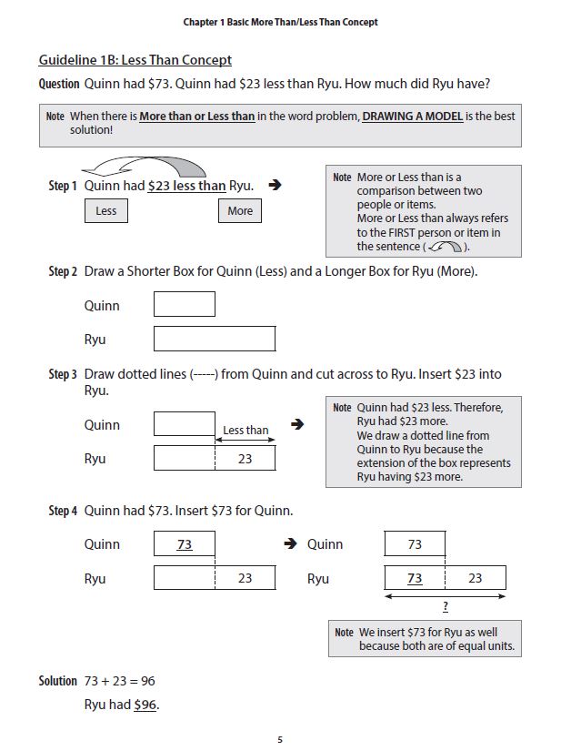 Primary 4 Mathematics Perfect Problem-Solving Guide