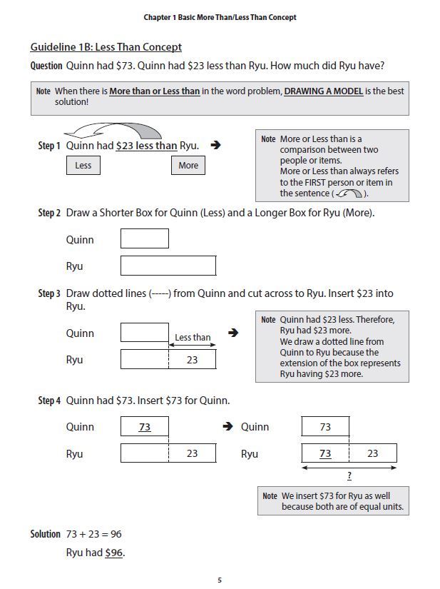 Primary 4 Mathematics Perfect Problem-Solving Guide