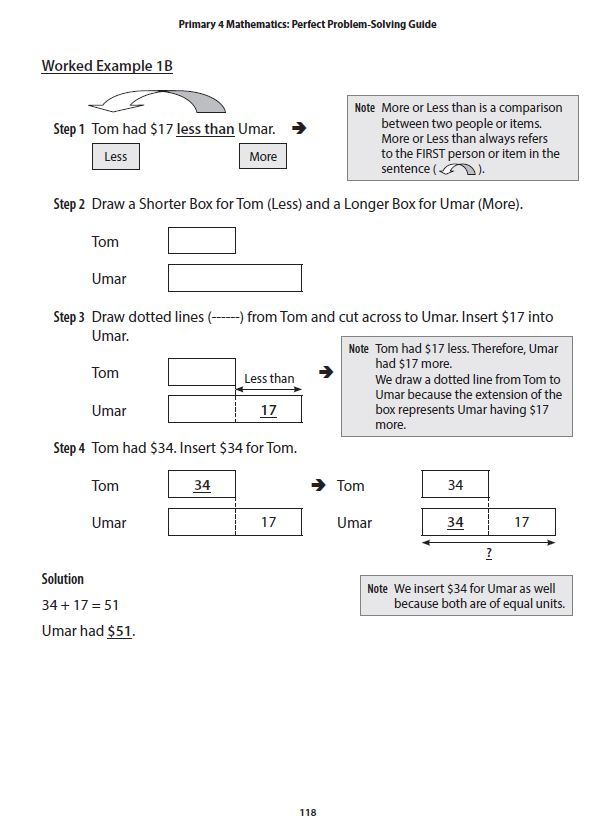 Primary 4 Mathematics Perfect Problem-Solving Guide