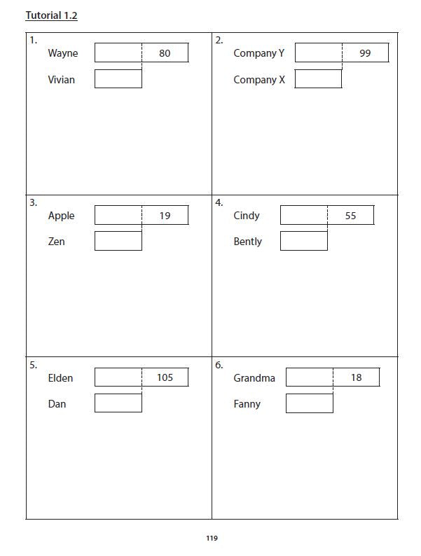 Primary 4 Mathematics Perfect Problem-Solving Guide