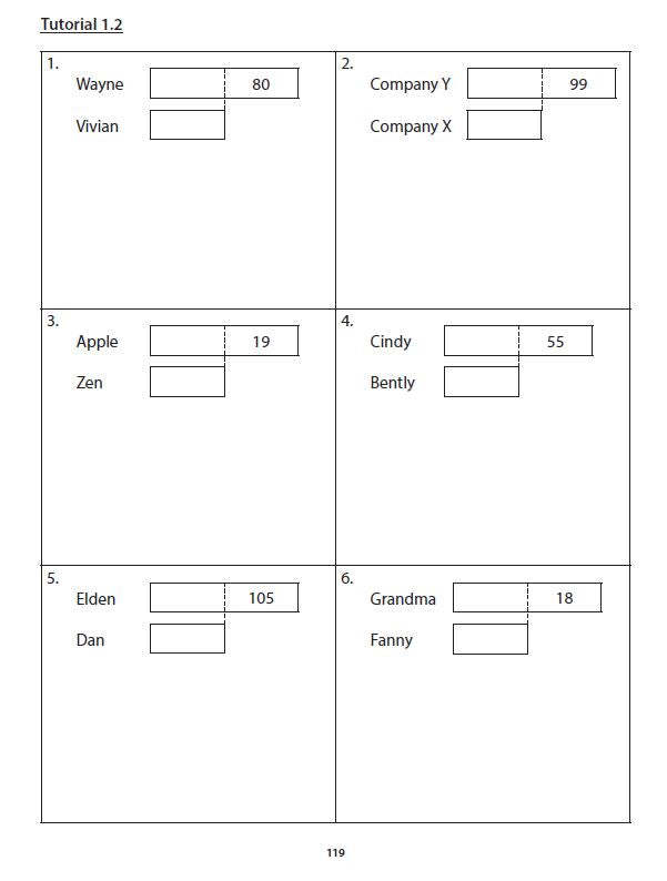Primary 4 Mathematics Perfect Problem-Solving Guide