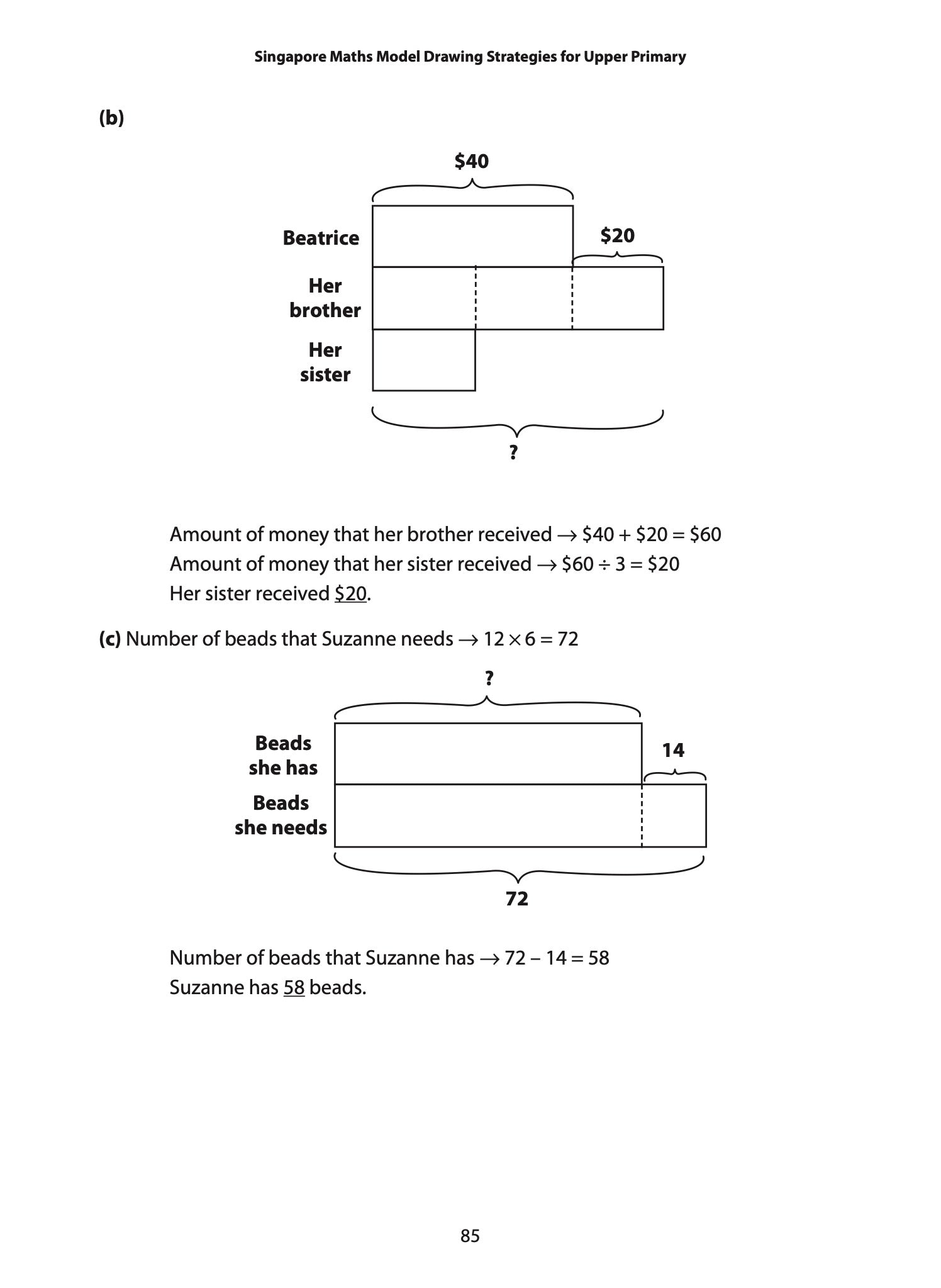 Singapore Maths Model Drawing Strategies for Upper Primary