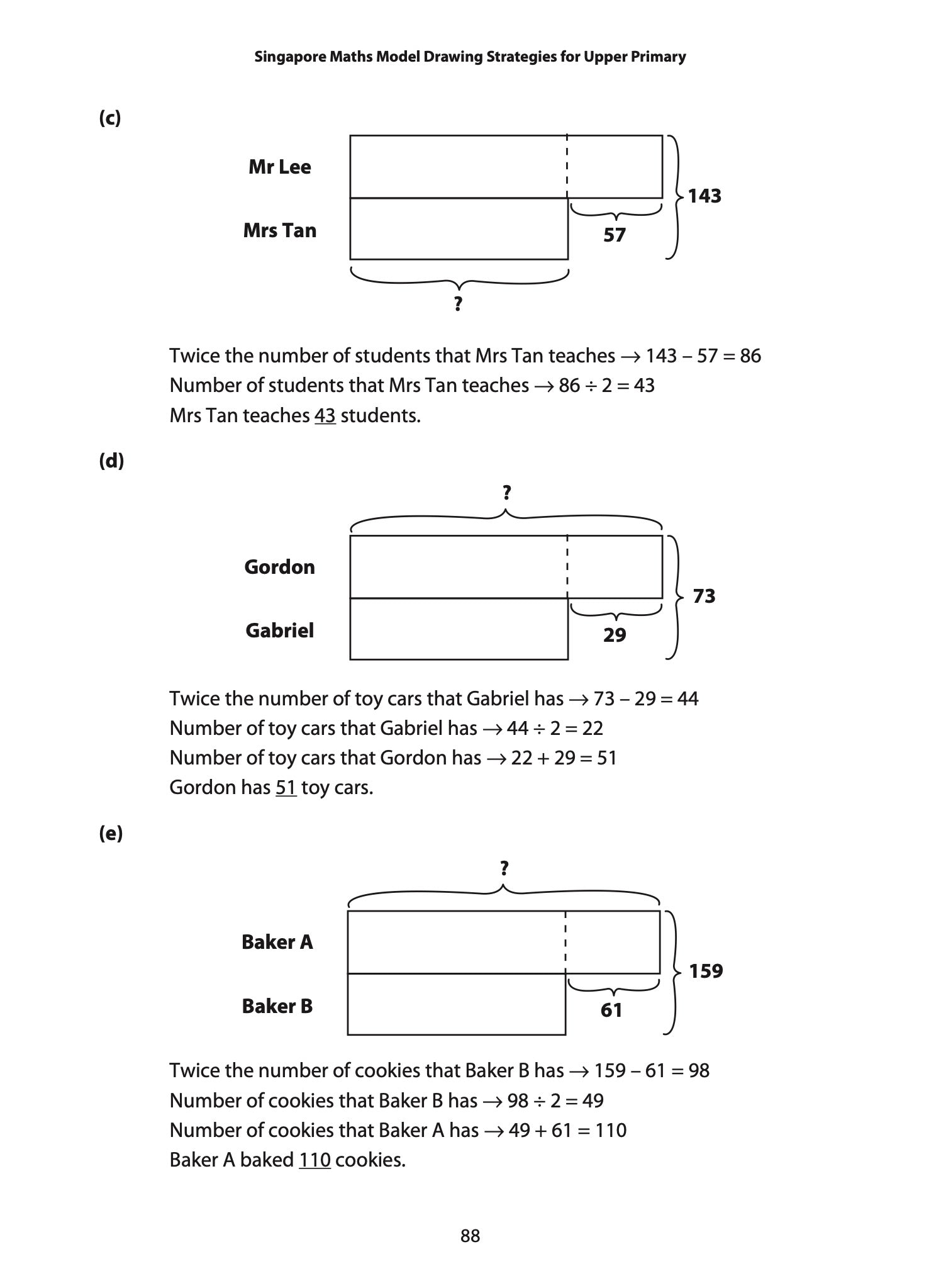 Singapore Maths Model Drawing Strategies for Upper Primary