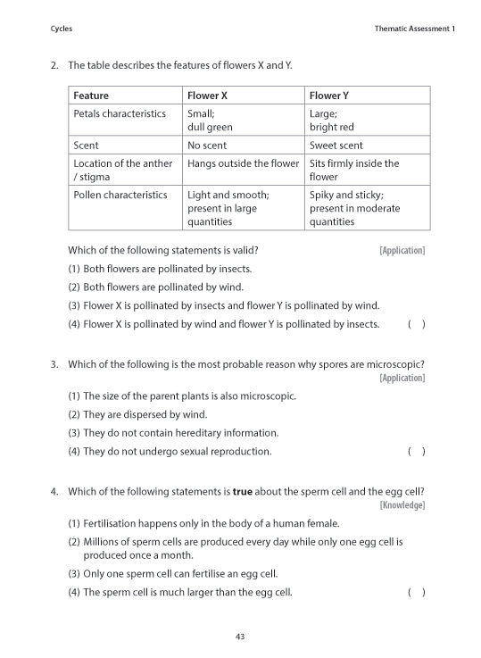 Upper Block Science Revision Notes and Exercises