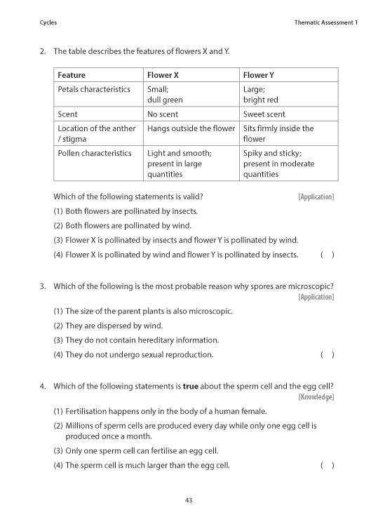 Upper Block Science Revision Notes and Exercises
