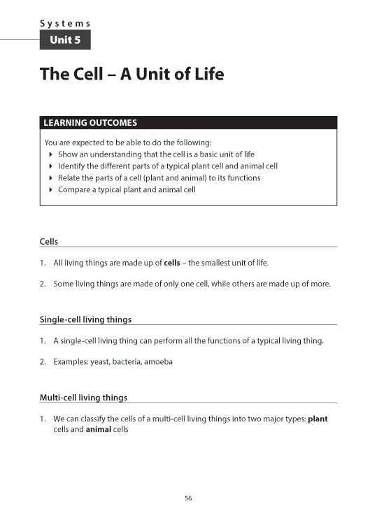 Upper Block Science Revision Notes and Exercises