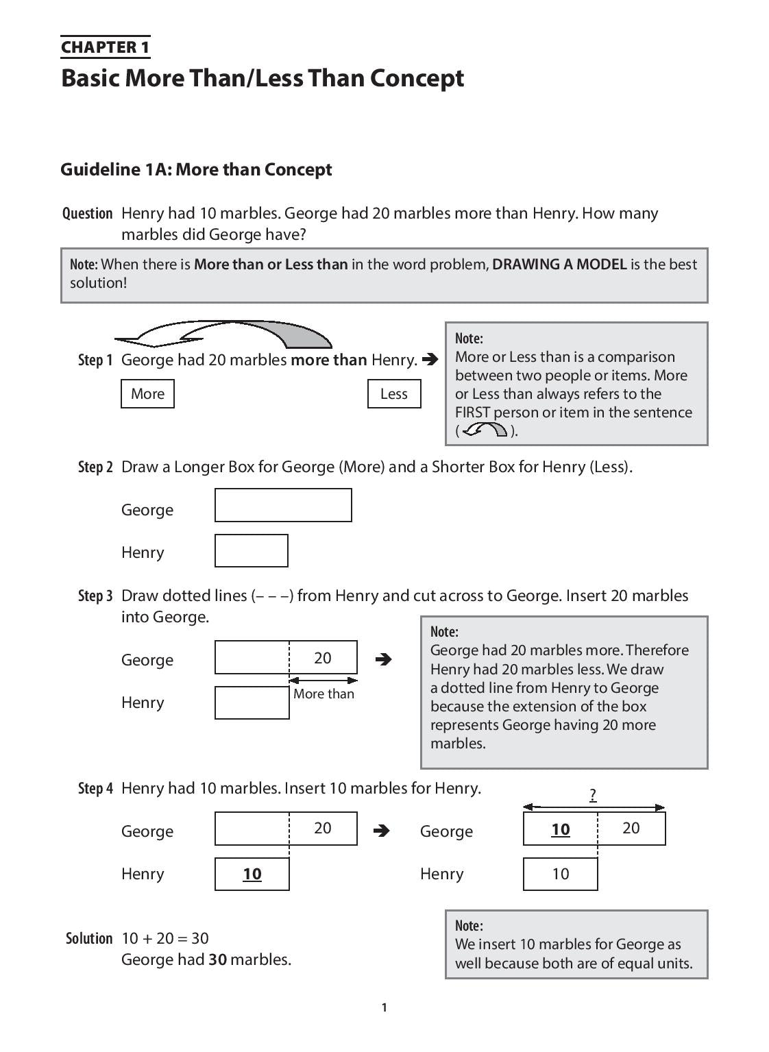 Upper Primary Mathematics Perfect Problem-Solving Guide