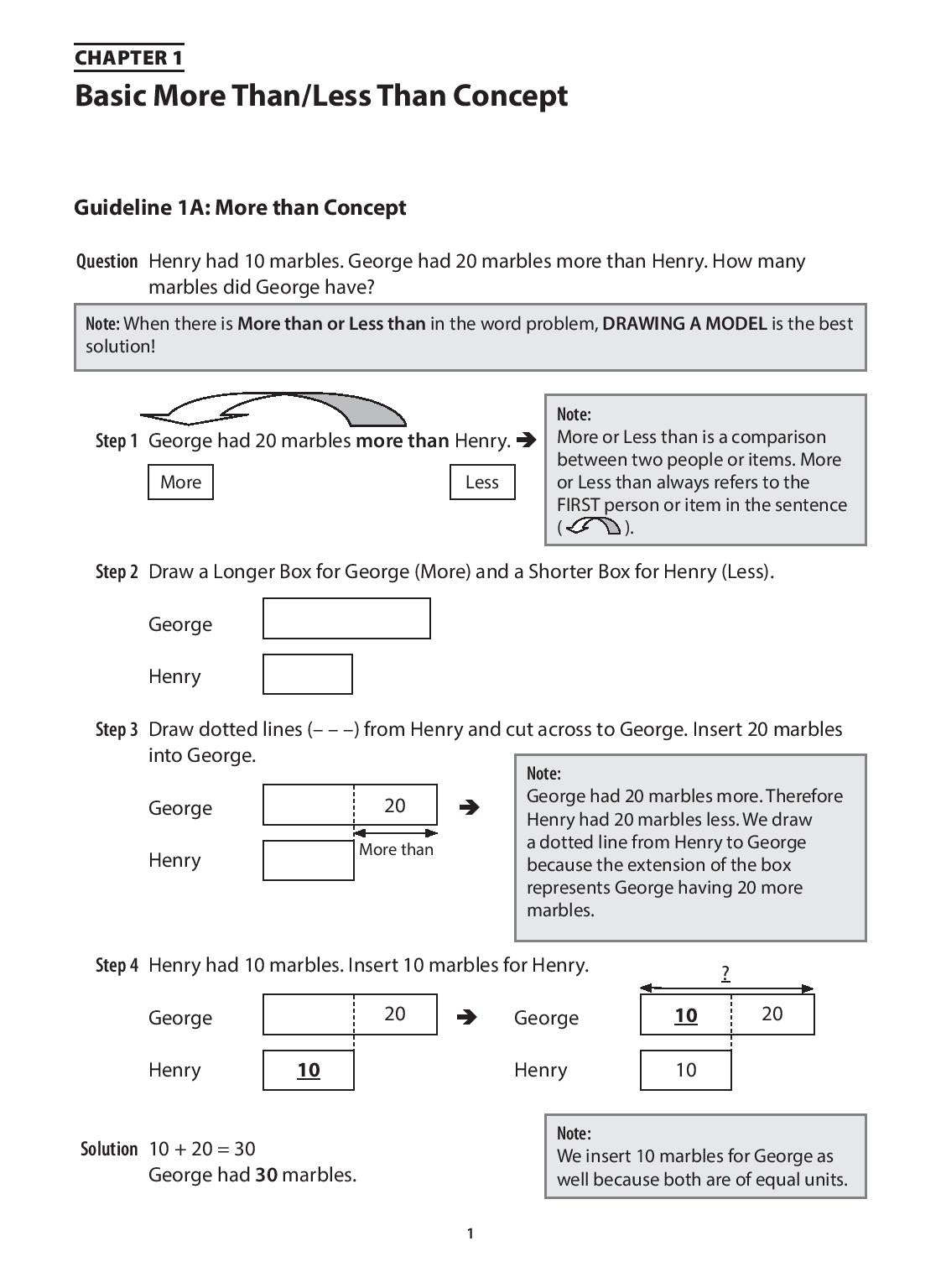 Upper Primary Mathematics Perfect Problem-Solving Guide