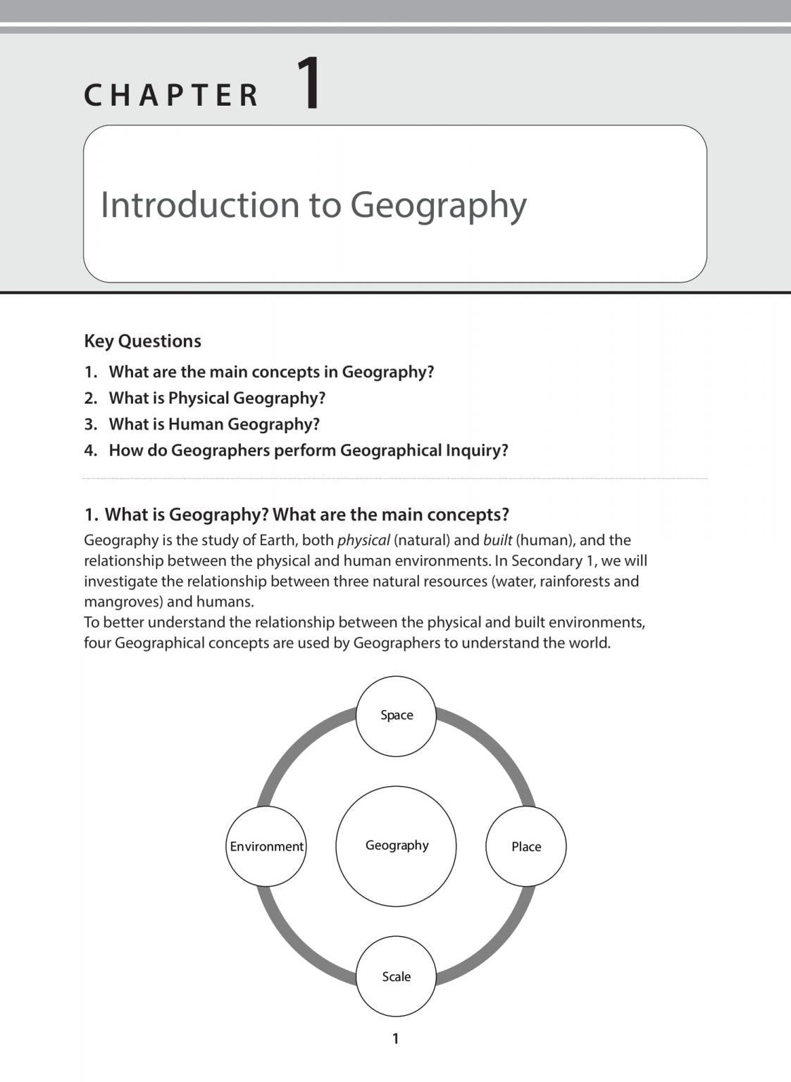 Ace Your Secondary One Geography