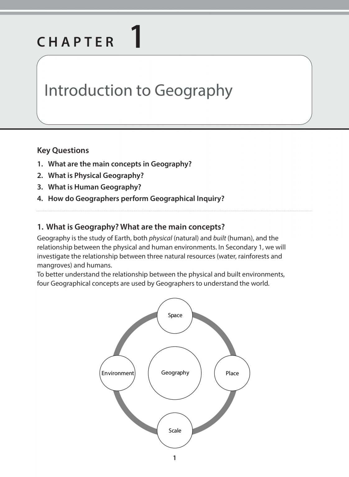 Ace Your Secondary One Geography