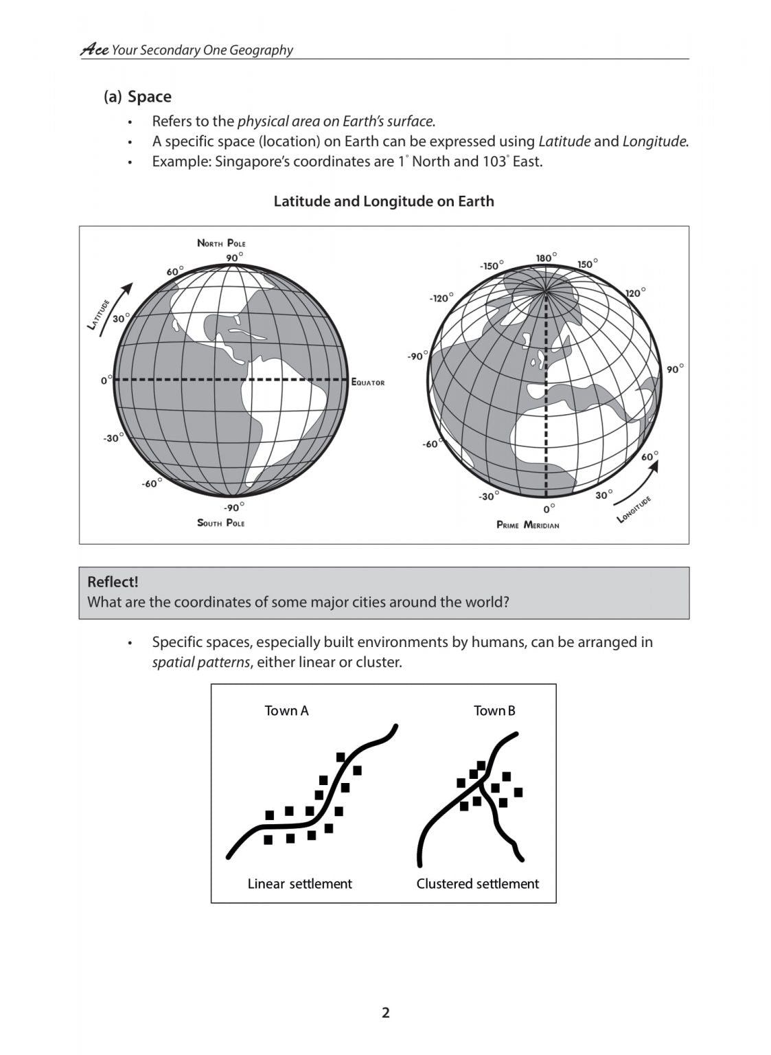 Ace Your Secondary One Geography