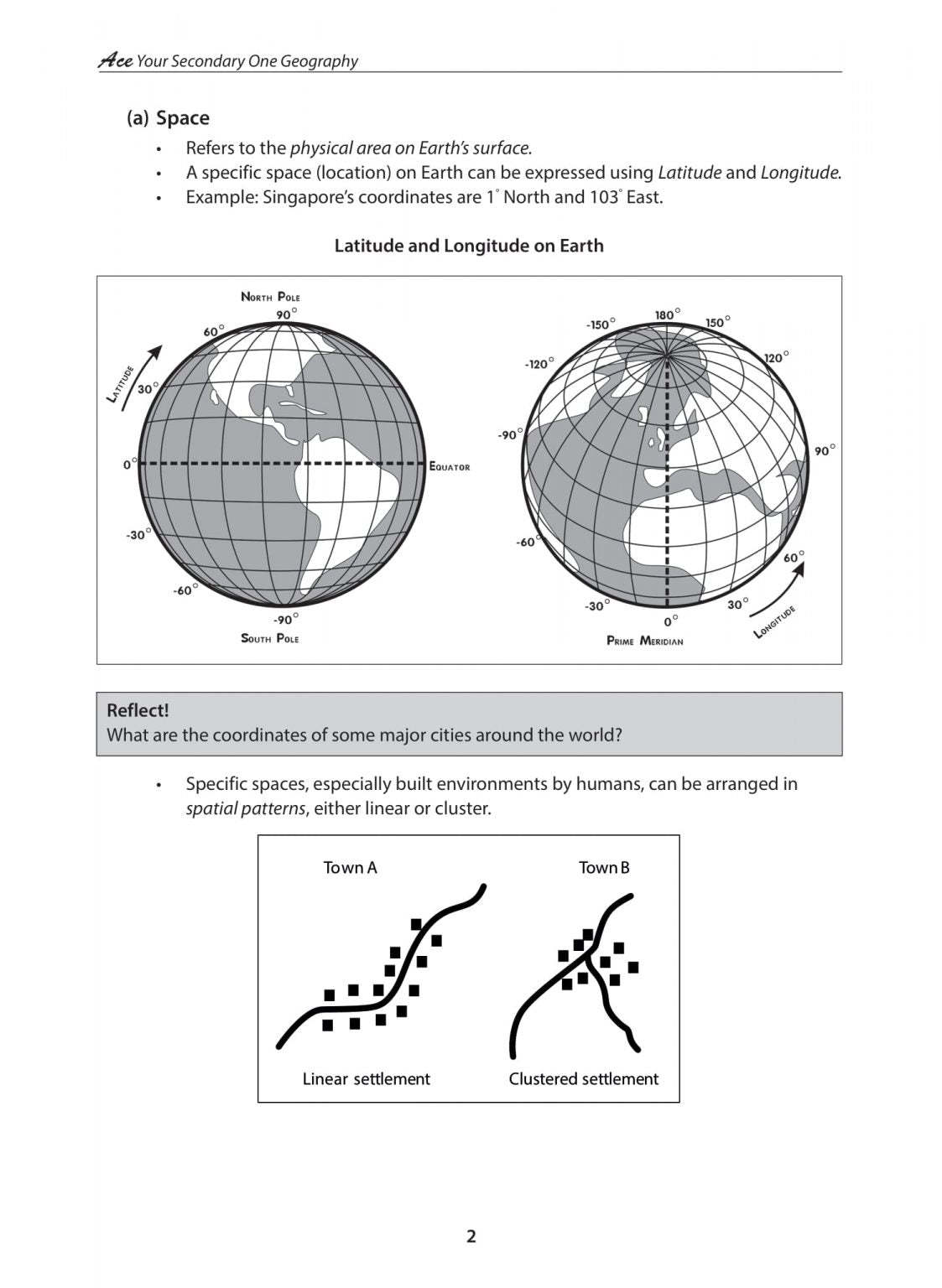 Ace Your Secondary One Geography