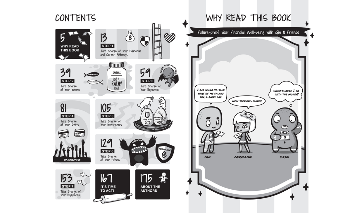 [PRE-ORDER] - Take Charge Be Money Smart in 7 Steps